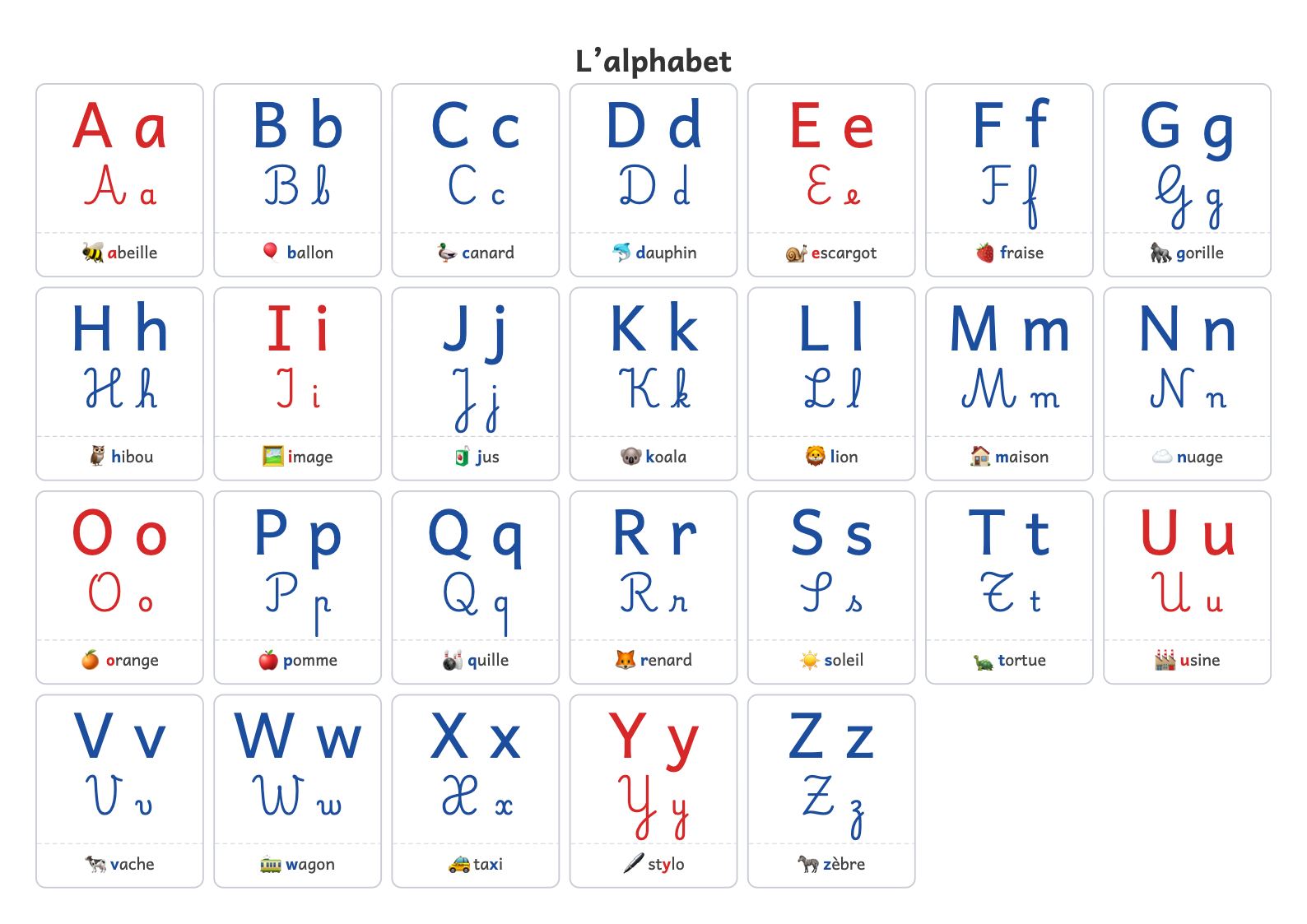 Aperçu, page 1 : Affiche de l’alphabet A3 pour la classe (script et attaché)
