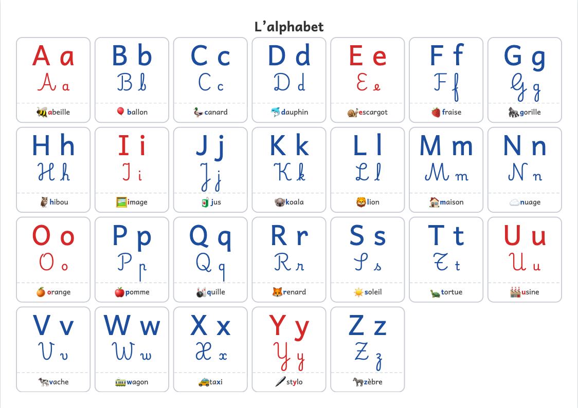 Aperçu, page 1 : Affiche de l’alphabet A4 (script et attaché)
