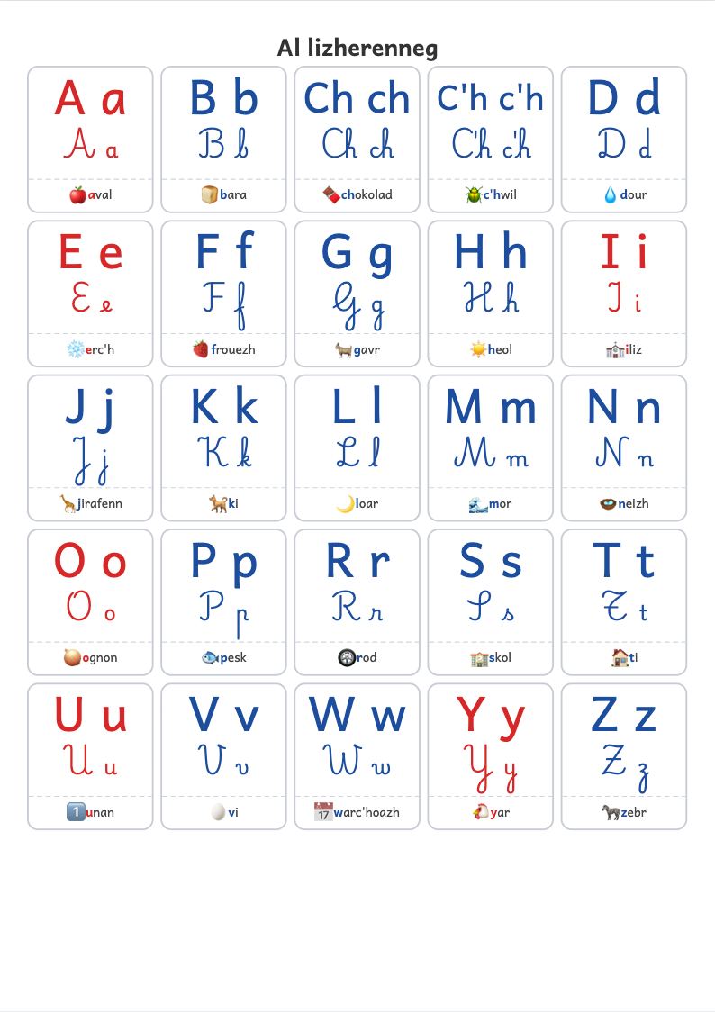 Aperçu, page 2 : Affiche de l’alphabet A4 portrait (script et attaché)