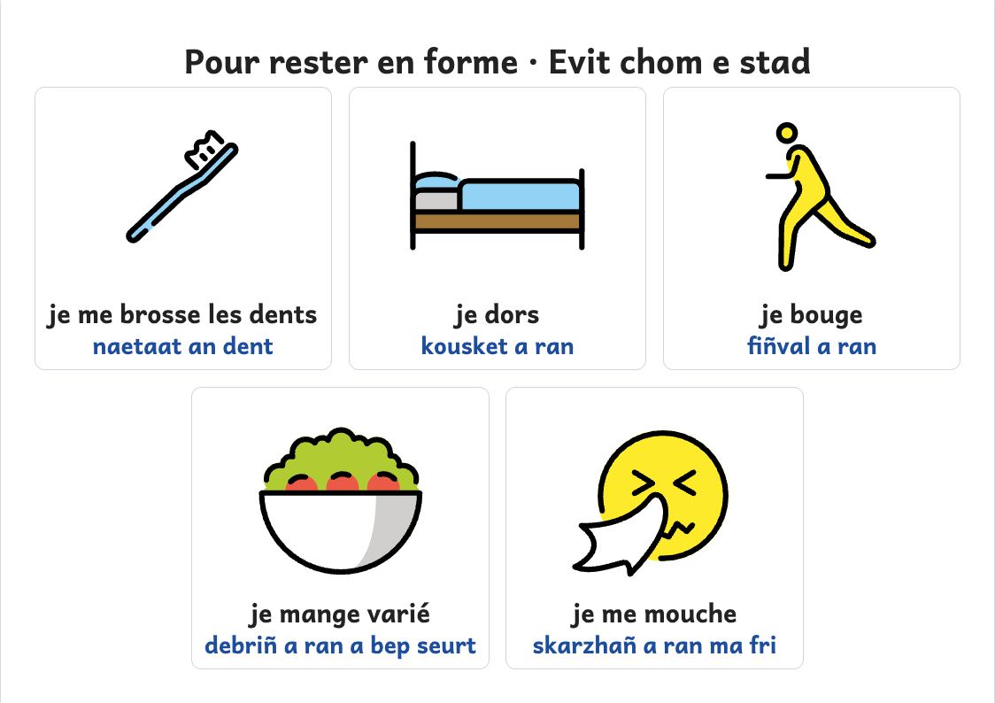 Aperçu, page 1 : Affiche des gestes pour rester en forme