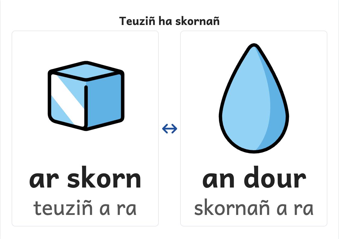 Rakwel, pajenn 1 : Skritell an dour : ar skorn a dich, an dour a skorn