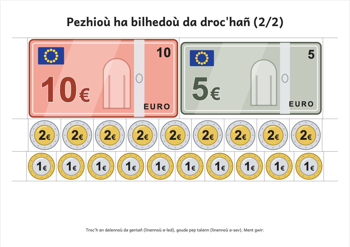 Rakwel, pajenn 2 : Plañchenn pezhioù ha bilhedoù euro da droc'hañ (ment gwir)