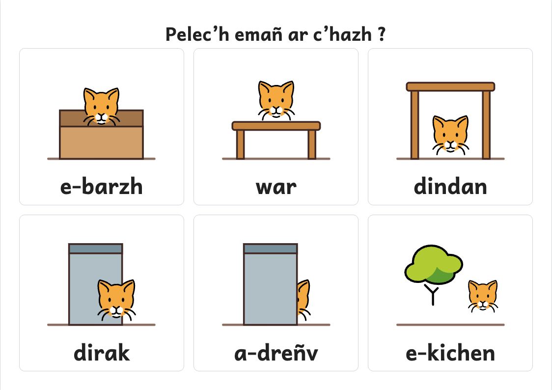 Rakwel, pajenn 1 : Skritell merkoù egor : e, war, dindan, dirak, a-dreñv, e-kichen