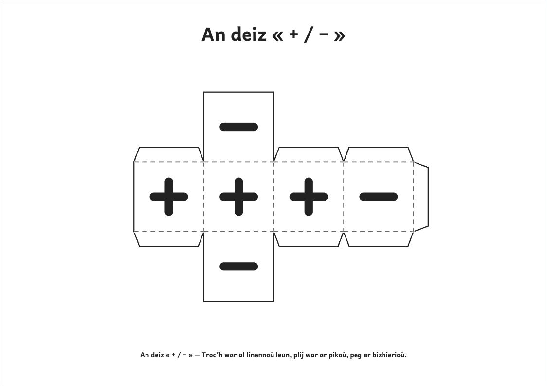 Rakwel, pajenn 3 : An deizioù da blegañ : boutin, « 1, 2, 3 » ha « + / − »