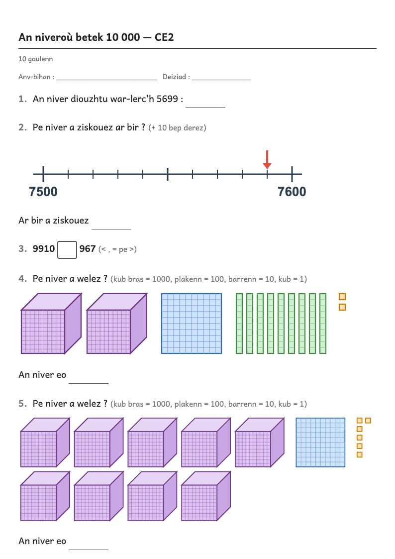 Rakwel, pajenn 1 : An niveroù betek {n}