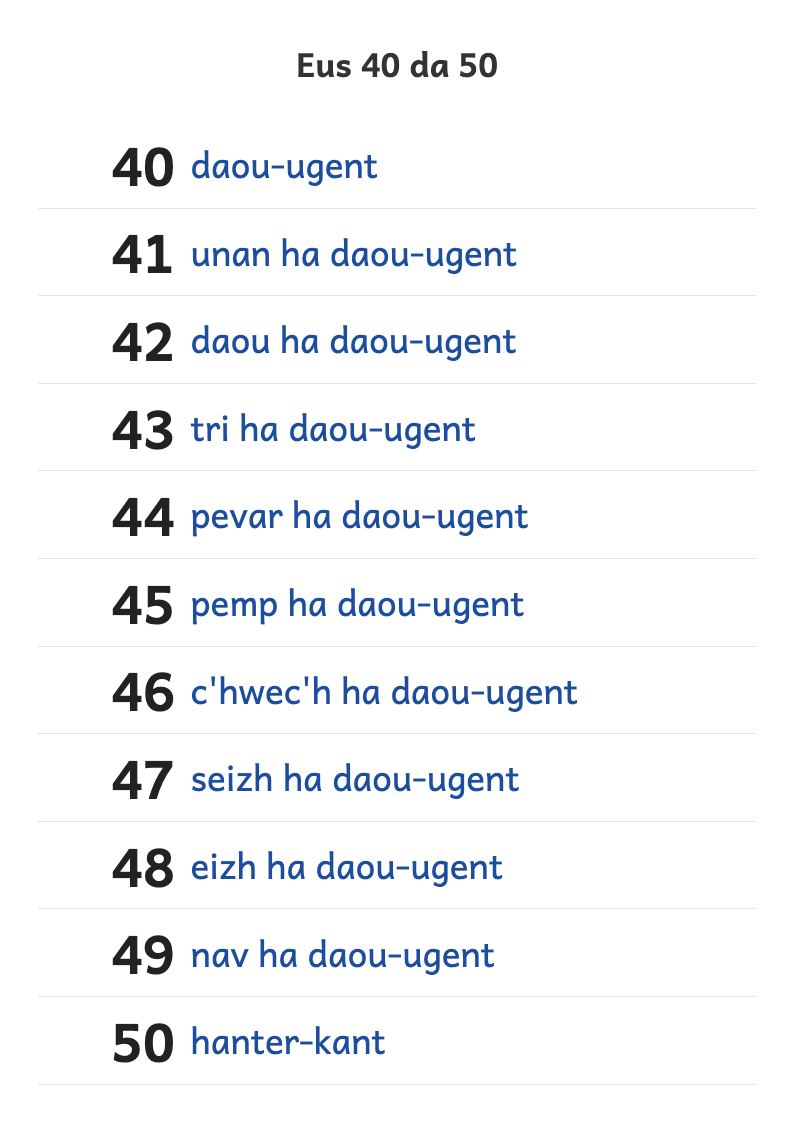 Rakwel, pajenn 1 : An niveroù eus 40 da 50 e lizherennoù