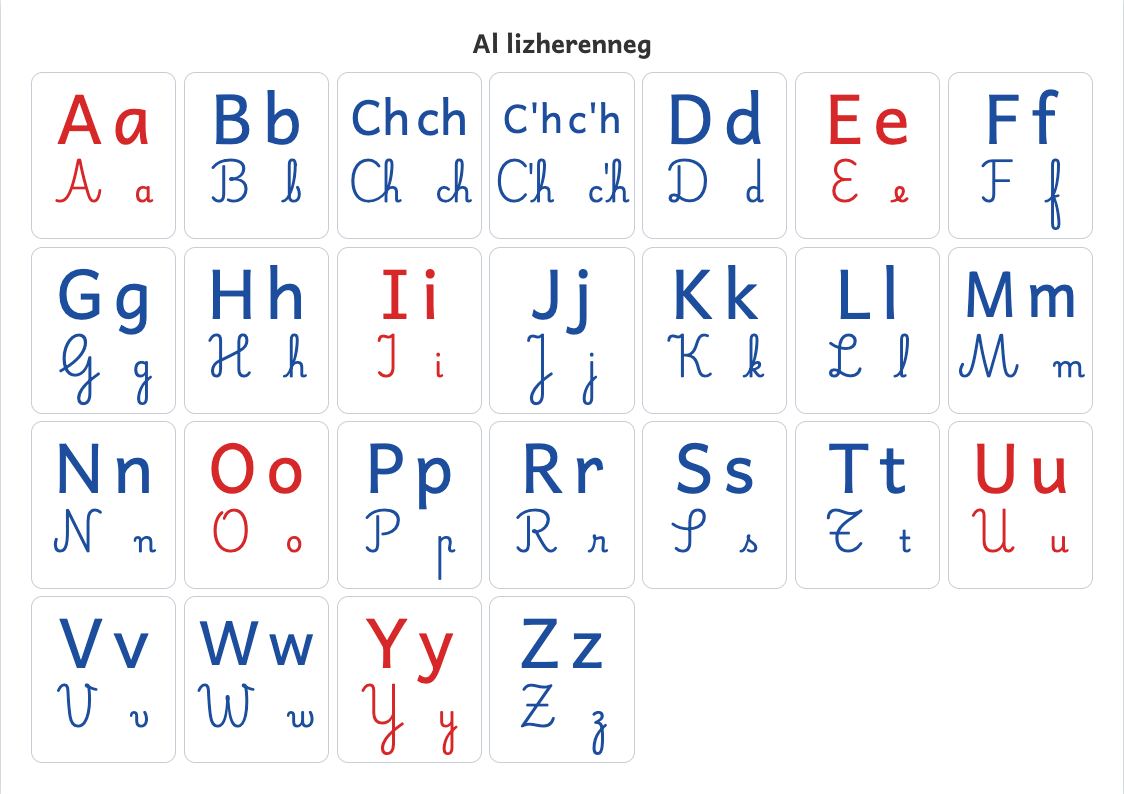 Affiche de l'alphabet breton A4 (al lizherenneg)