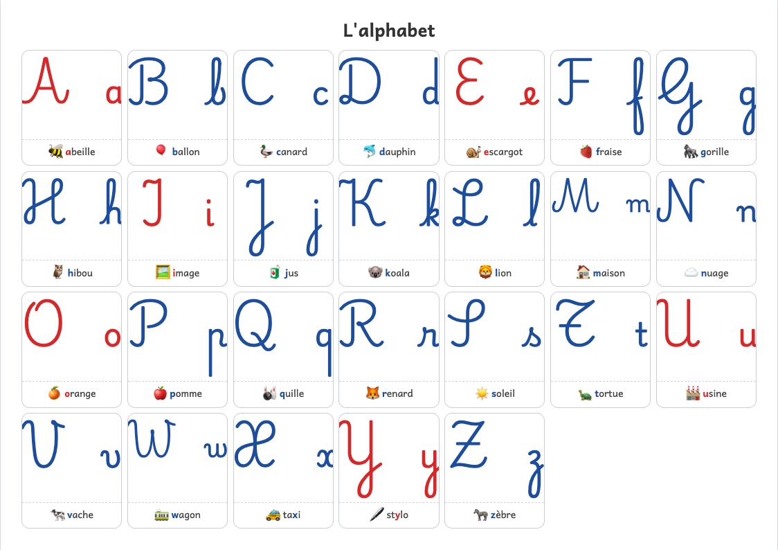Aperçu : Affiche de l'alphabet en écriture attachée (cursive)