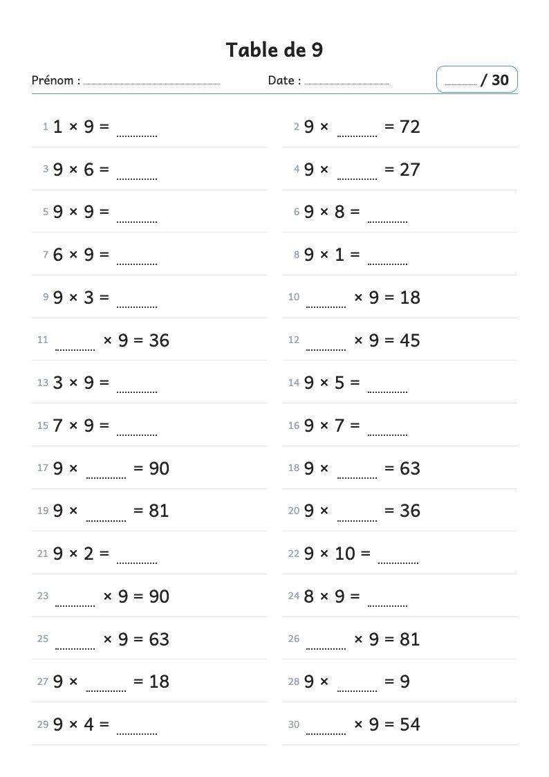 Aperçu : Fiche de calcul : la table de multiplication de 9