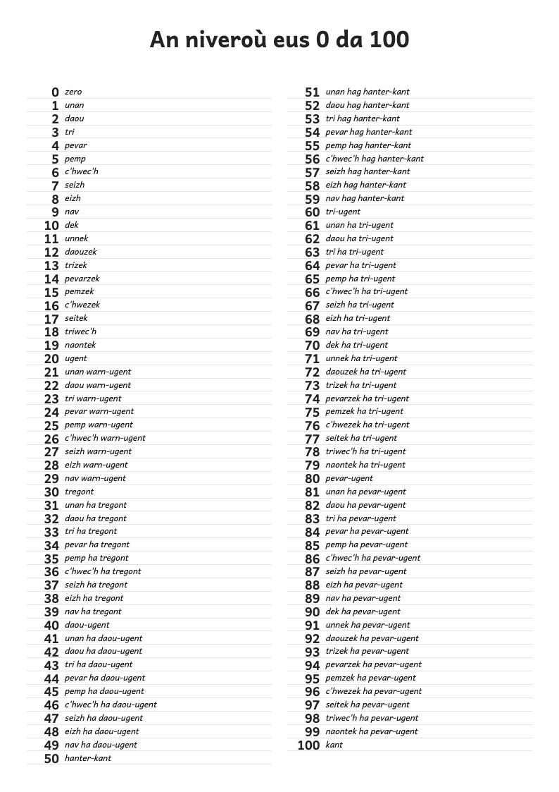 Les nombres en breton de 0 à 100
